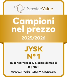 Campioni nel prezzo
